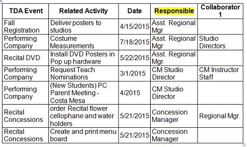 Dance Studio Planning Schedule